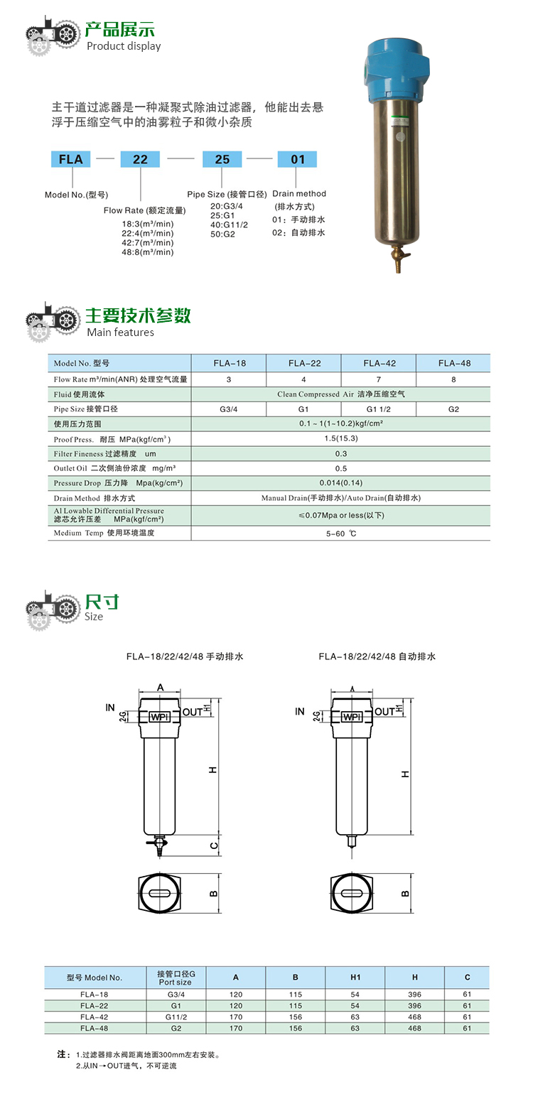 主管道過濾器