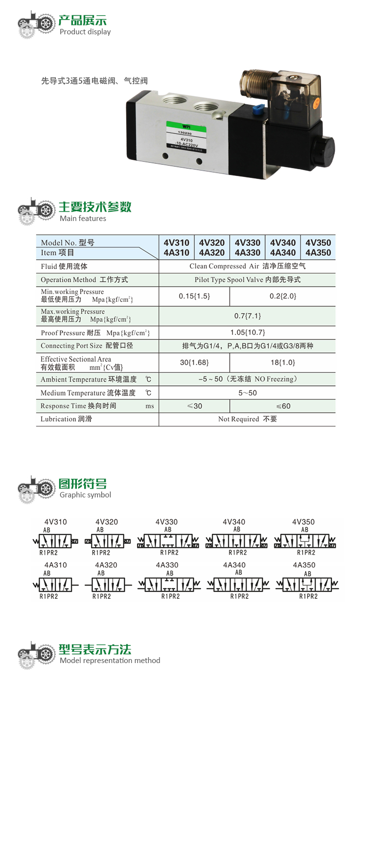 先導(dǎo)式3通5通電磁閥