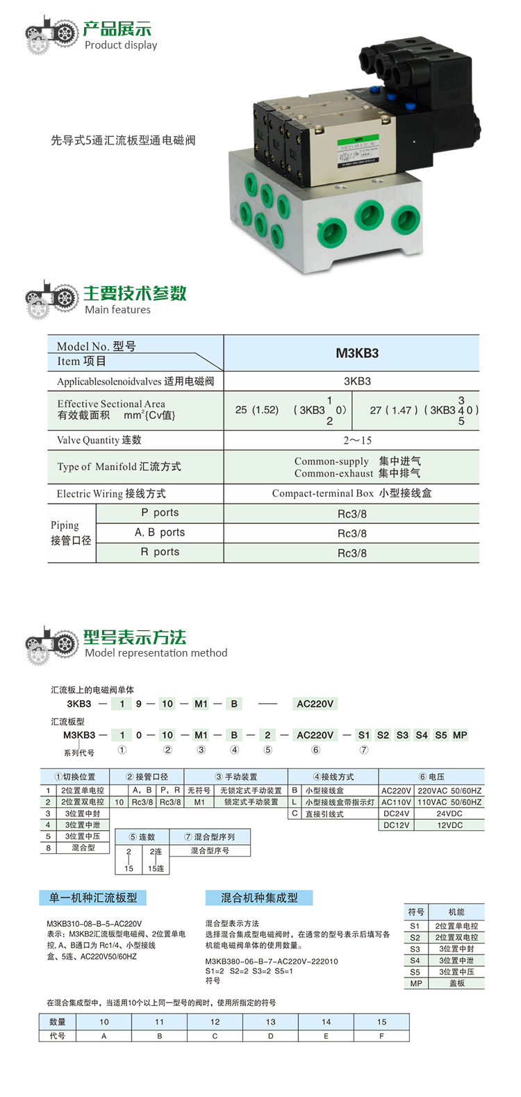  先導(dǎo)式5通匯流板型通電磁閥