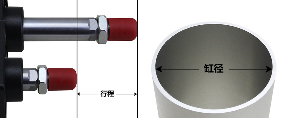 在選擇氣缸的時(shí)候幾個(gè)重要尺寸